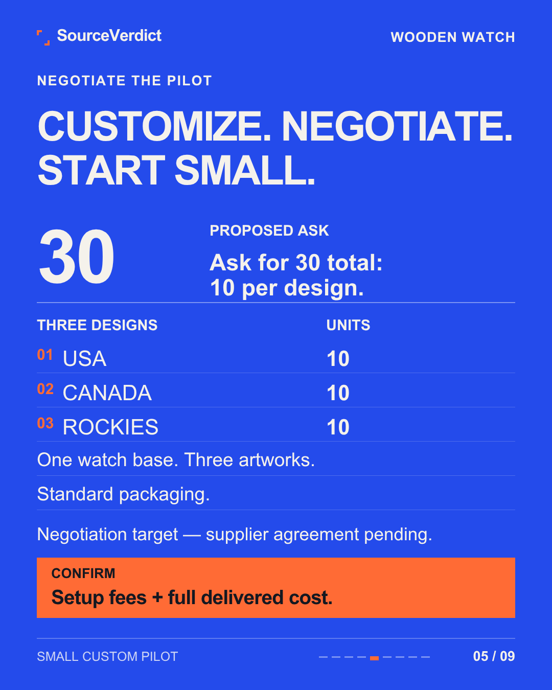 Slide 5 — Commercial reality: costs before profit.