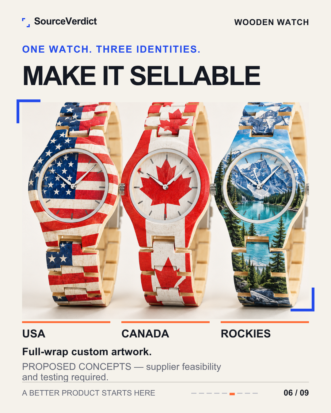 Slide 6 — Make it sellable: three custom identities on one watch.